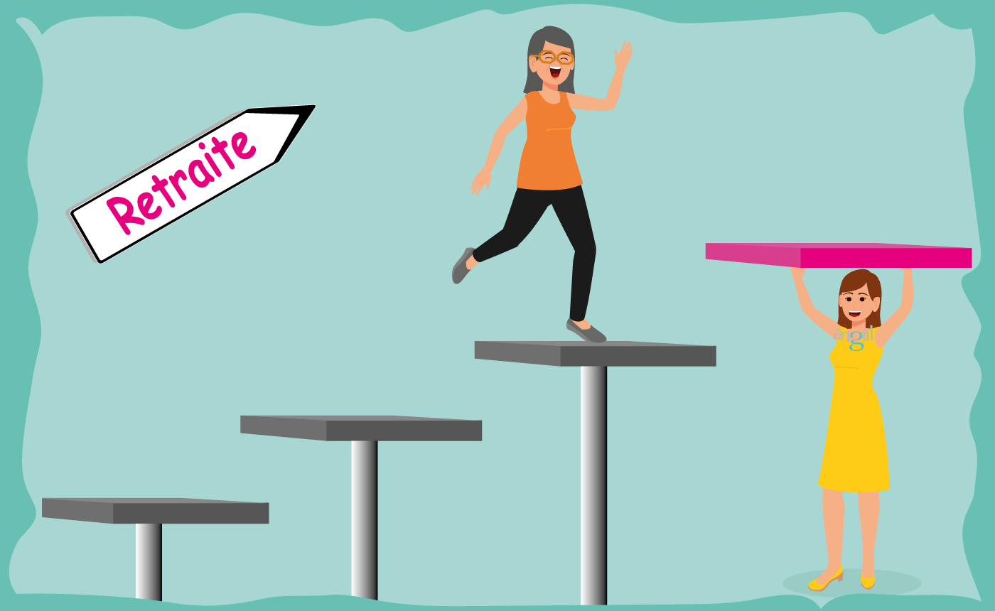 Ma Retraite Accompagnée :  100% personnalisé, 100% gain de temps, 100% maximisation de vos droits !